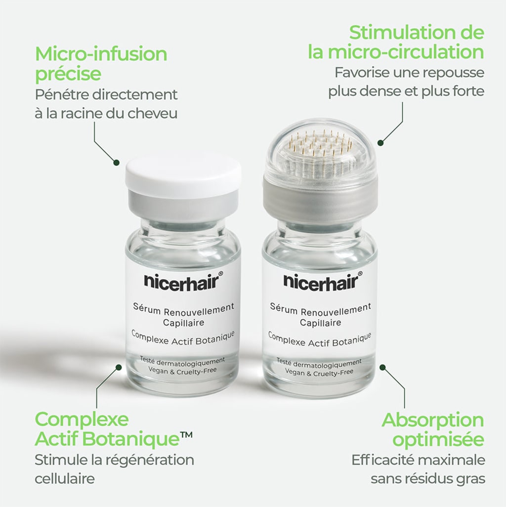 Kit Renouvellement Capillaire (FR)